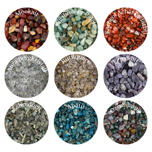 Build Your Own ✨ Mystery Konfetti Januar 2026